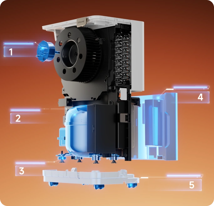 5-Layer Noise Reduction Design for Whisper-Quiet Dehumidification