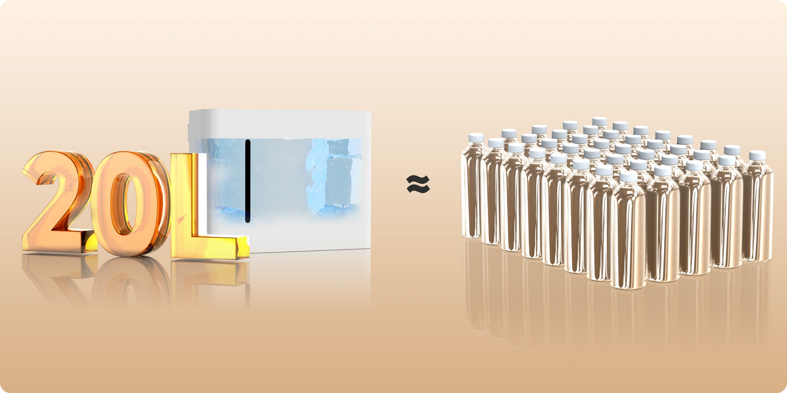 <nobr>20 L = 40 × 500 mL bottles of water</nobr>