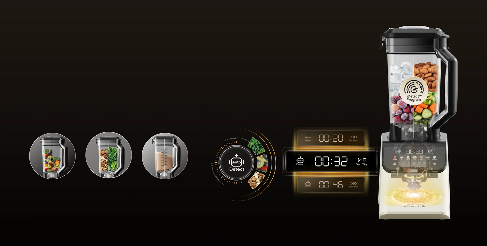 iDetect™ Technology