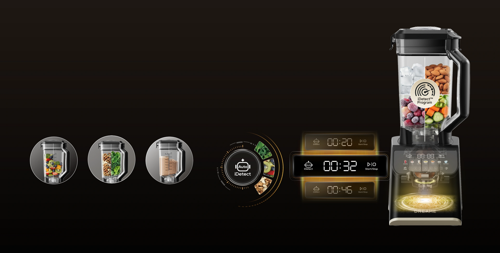 iDetect™ Technology