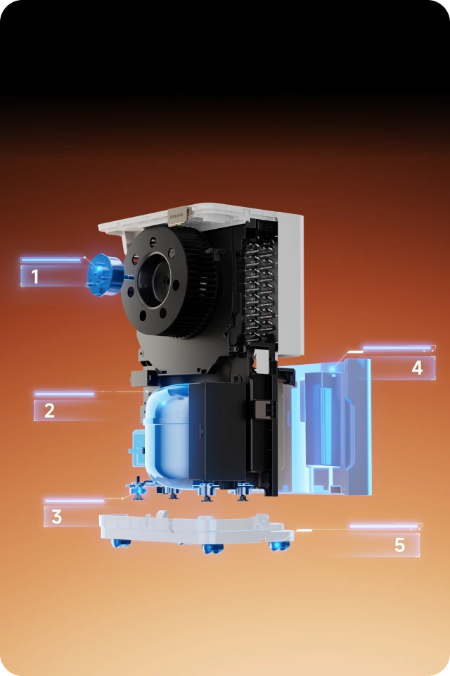 5-Layer Noise Reduction