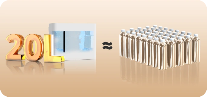 <nobr>20 L = 40 × 500 mL bottles of water</nobr>