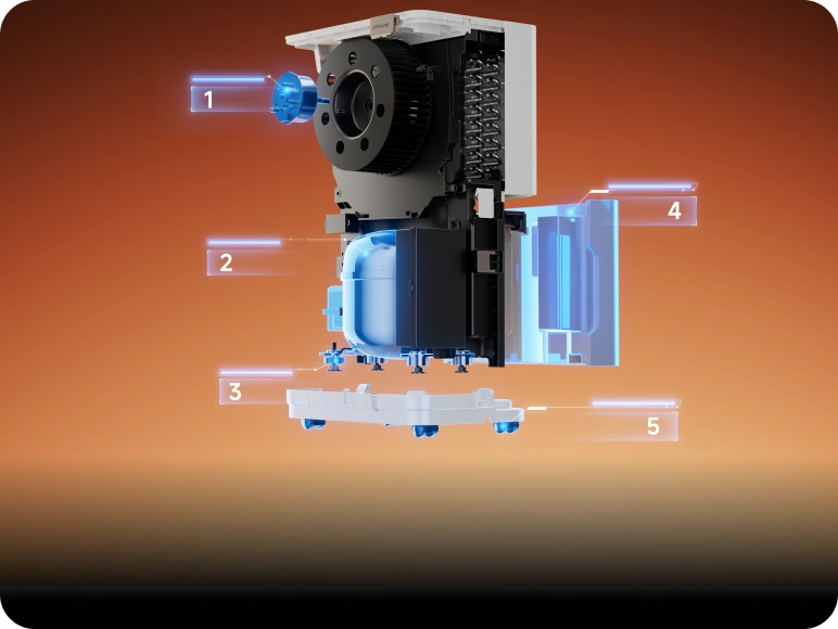 5-Layer Noise Reduction