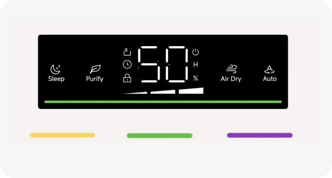 Full-screen High-definition Smart Display