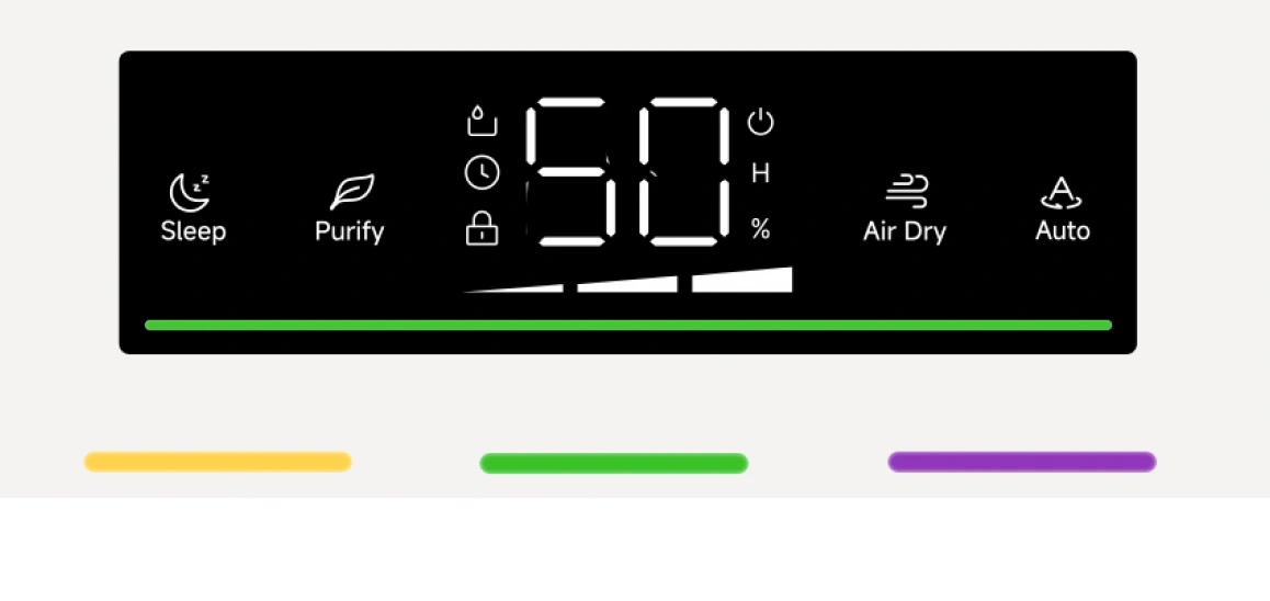 Full-screen High-definition Smart Display