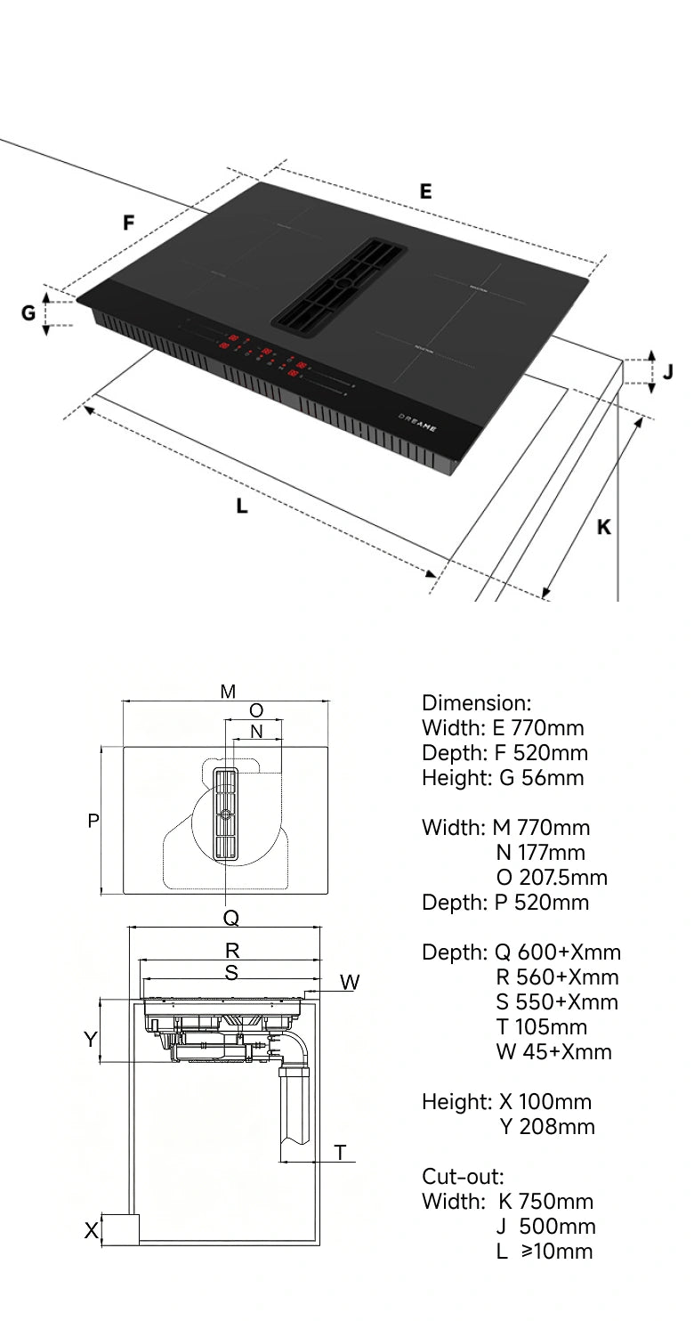 How To Measure