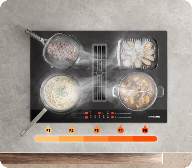 Four‑Zone Precision Control System
