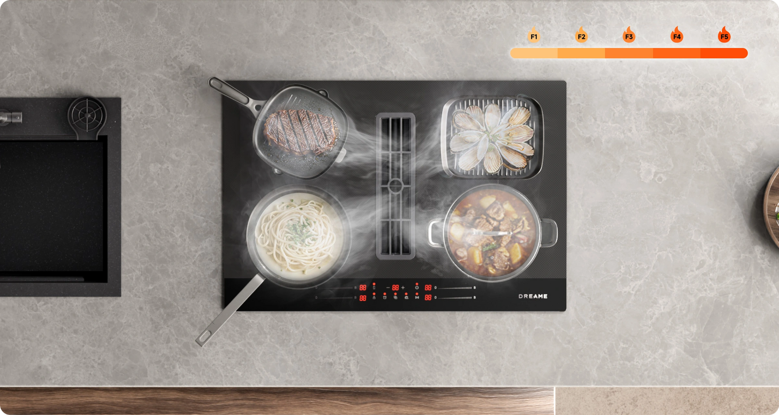Four‑Zone Precision Control System