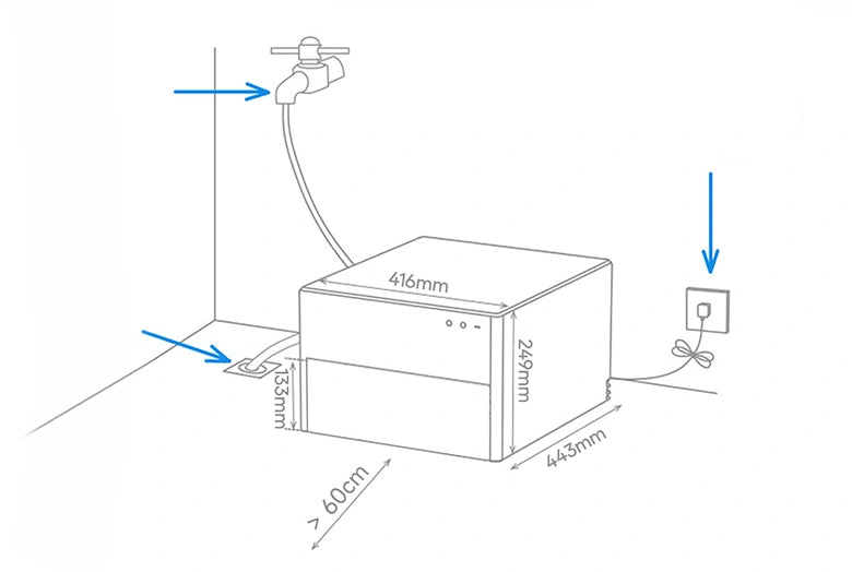 02 Installation layout