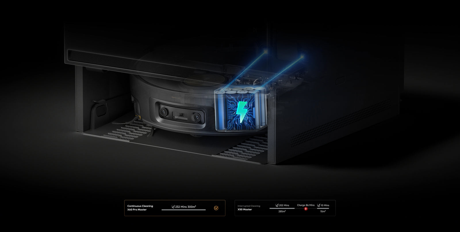 Ready Fast, Clean Last