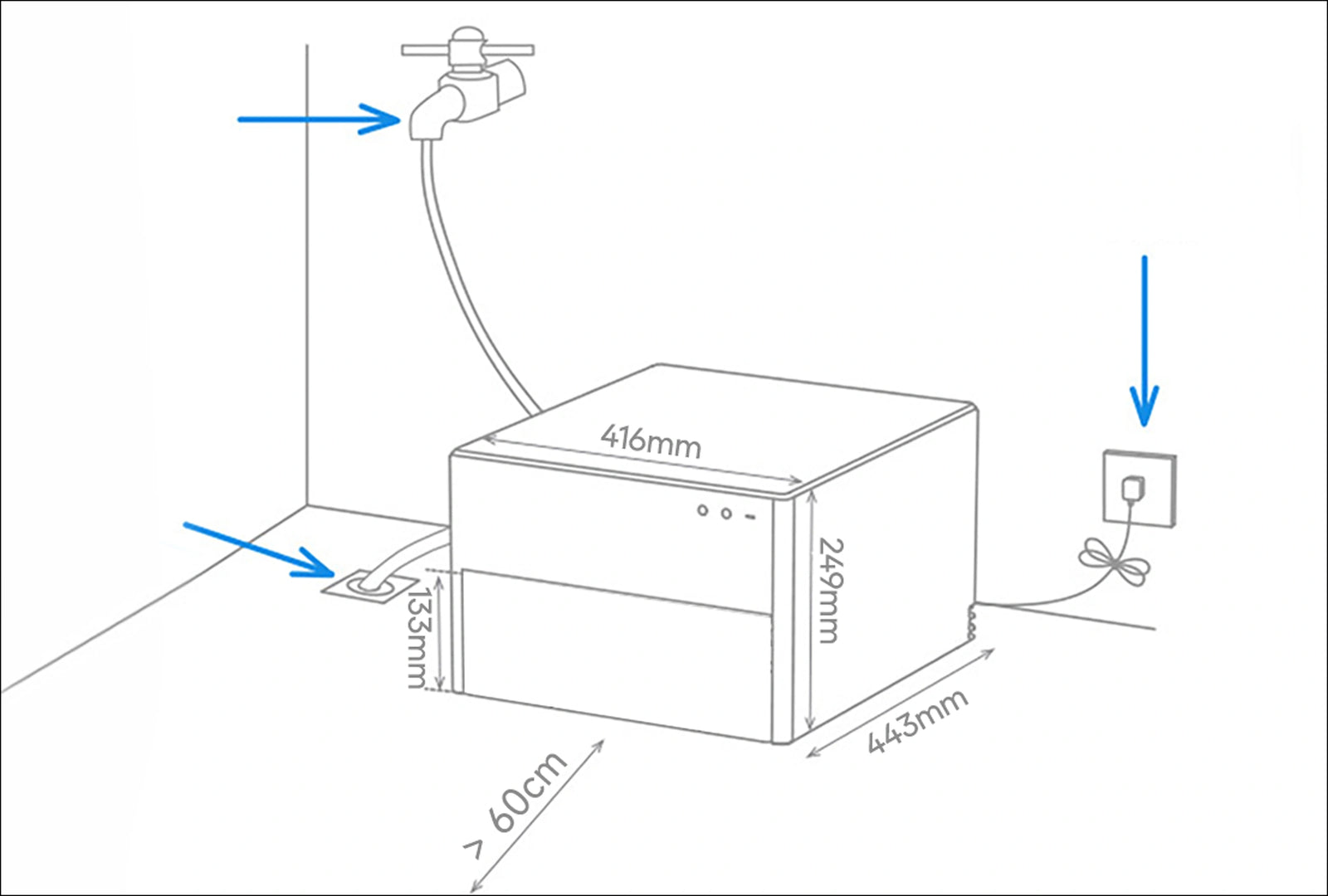 02 Installation layout